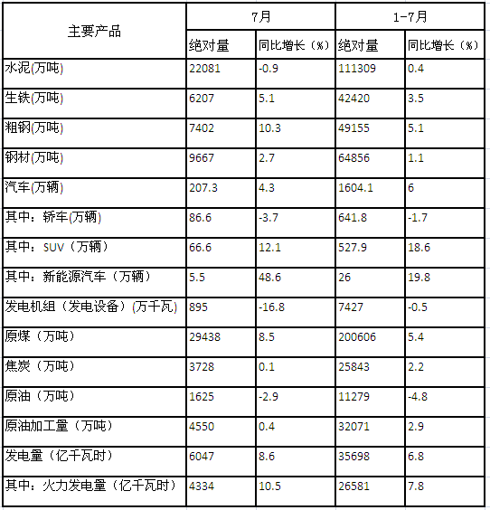 说明: http://www.chinahosebelt.org/Web/Upload/fckup/%E8%A1%A8%E6%A0%BC.png