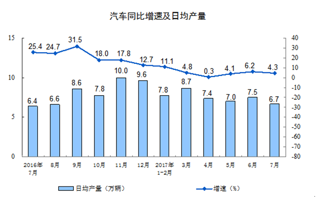 说明: http://www.chinahosebelt.org/Web/Upload/fckup/%E5%8F%91%E7%94%B5%E9%87%8F.png