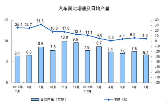 说明: http://www.chinahosebelt.org/Web/Upload/fckup/%E5%8E%9F%E6%B2%B9.png